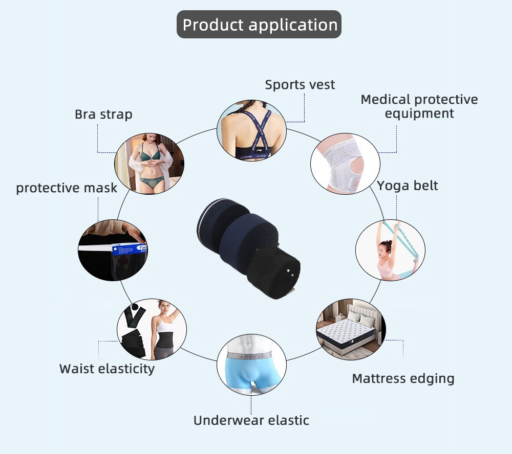 product details choose